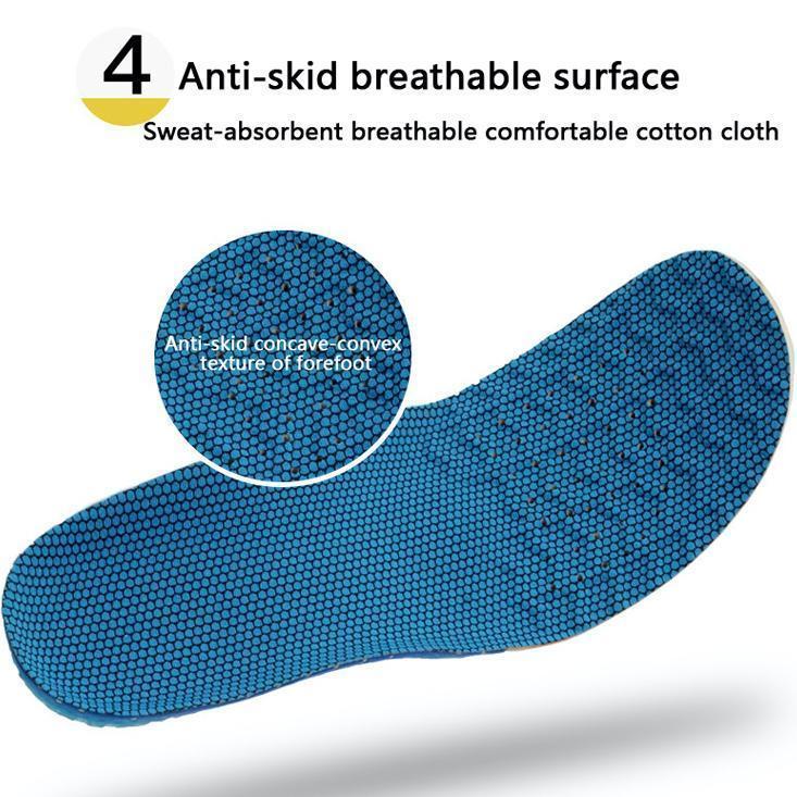 Plantar Fasciitis Feet Arch Support InsolesXD 641 -SMALLOmega Walk