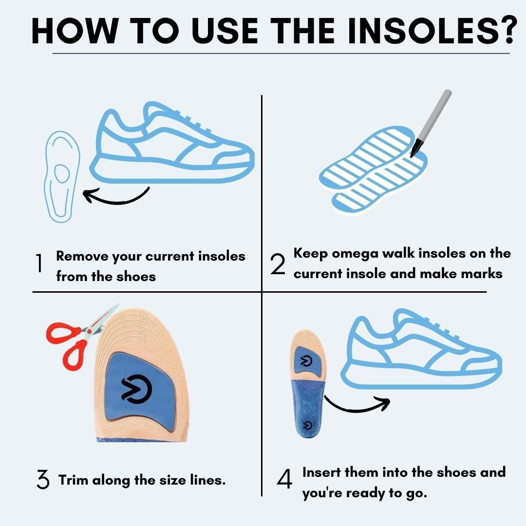 Plantar Fasciitis Feet Arch Support InsolesXD 641 -SMALLOmega Walk